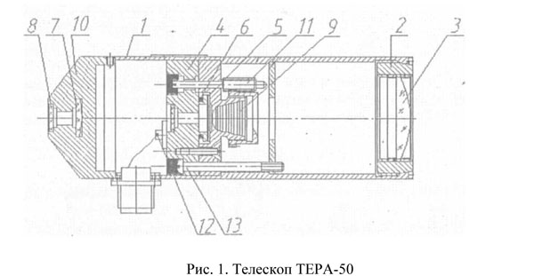 габаритный чертеж  Телескопа Тера-50