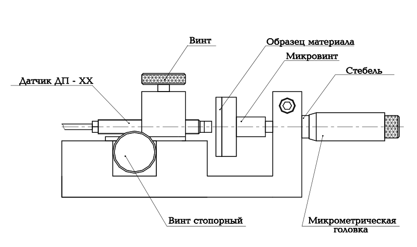 Схема общего вида механизма ПВТ 4.033