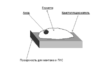 Схема смесительно-детекторных диодов